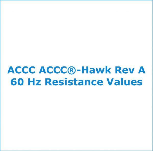 ACCC ACCC®-Hawk | TRLI